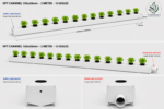 NFT hydroponic channel 100x50mm, 3 m long with 15 planting holes, showing 6mm inlet and 25mm drain outlet – part of the 10-channel kit, UAE Hydroponics